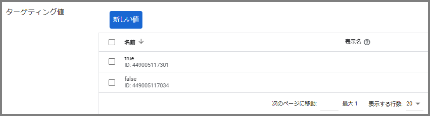 ⑥ターゲティング値 c